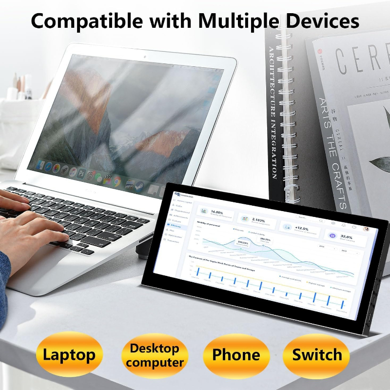 Monitor touchscreen portatile  - Pc Gaming On Android recensione e prezzo