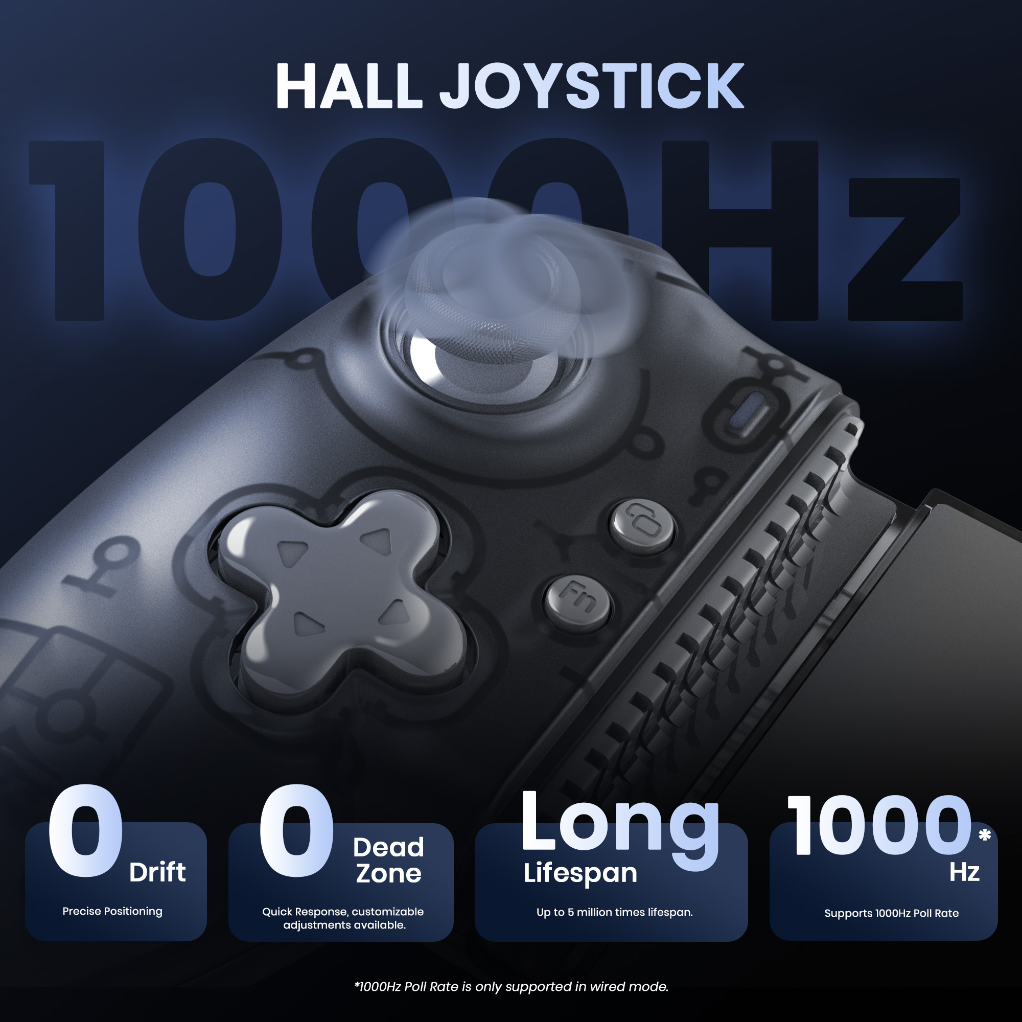 Controller di gioco mobile wir - Pc Gaming On Android recensione e prezzo