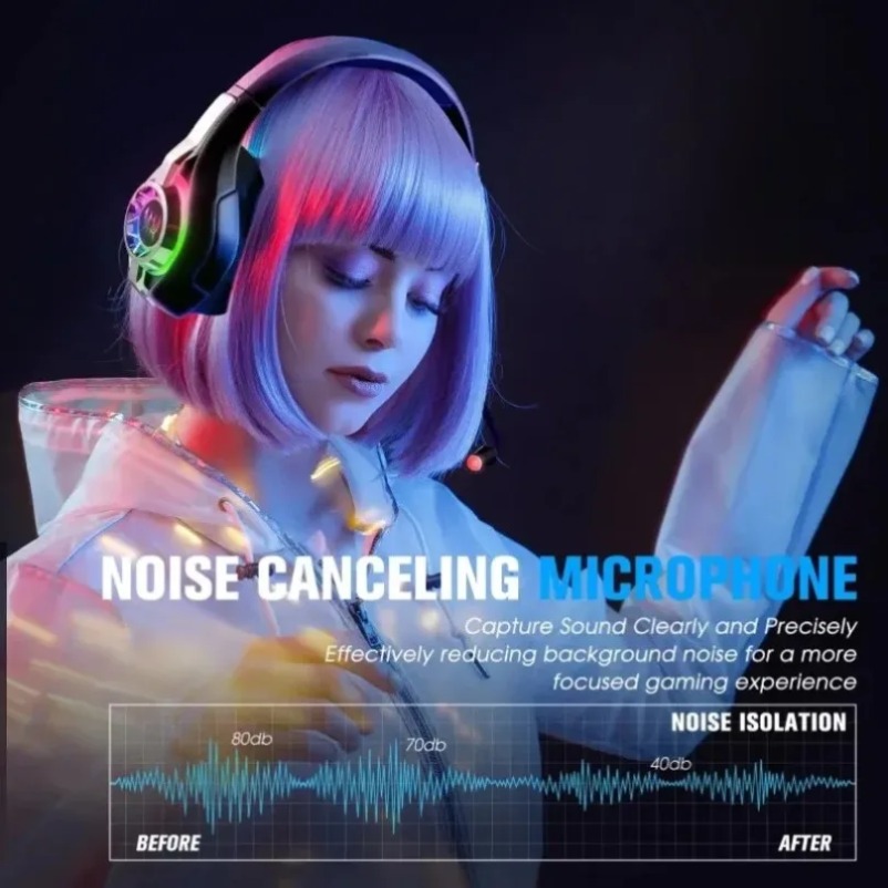 GS400 Ultra 2.4G Cuffie da gio - Pc Gaming Vs Ps5 recensione e prezzo