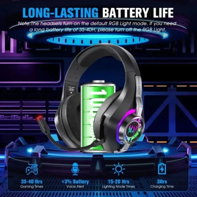 GS400 Ultra 2.4G Cuffie da gio - Pc Gaming Vs Ps5 recensione e prezzo