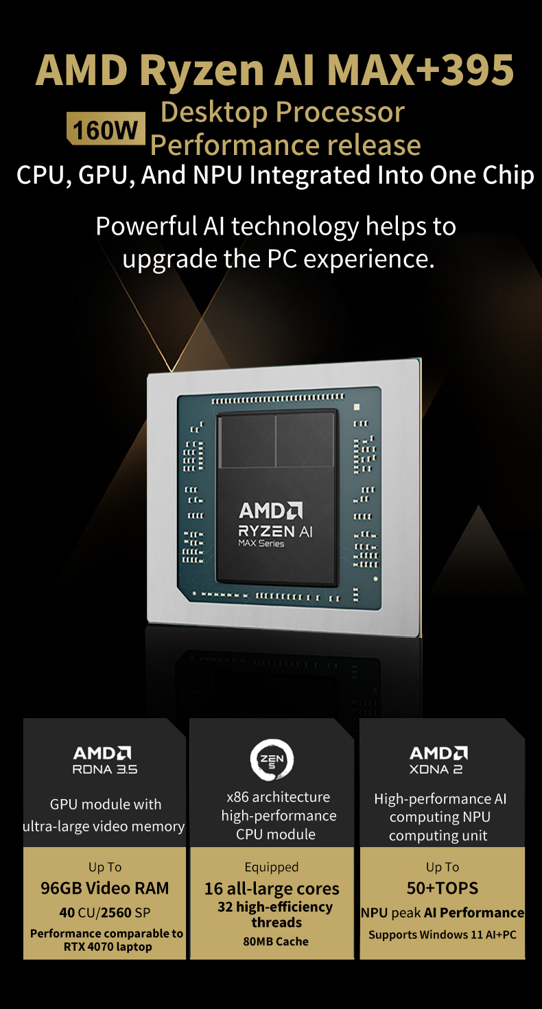 Mini PC Ryzen AI MAX 395 con 1 - Pc Gaming Ryzen 7 recensione e prezzo
