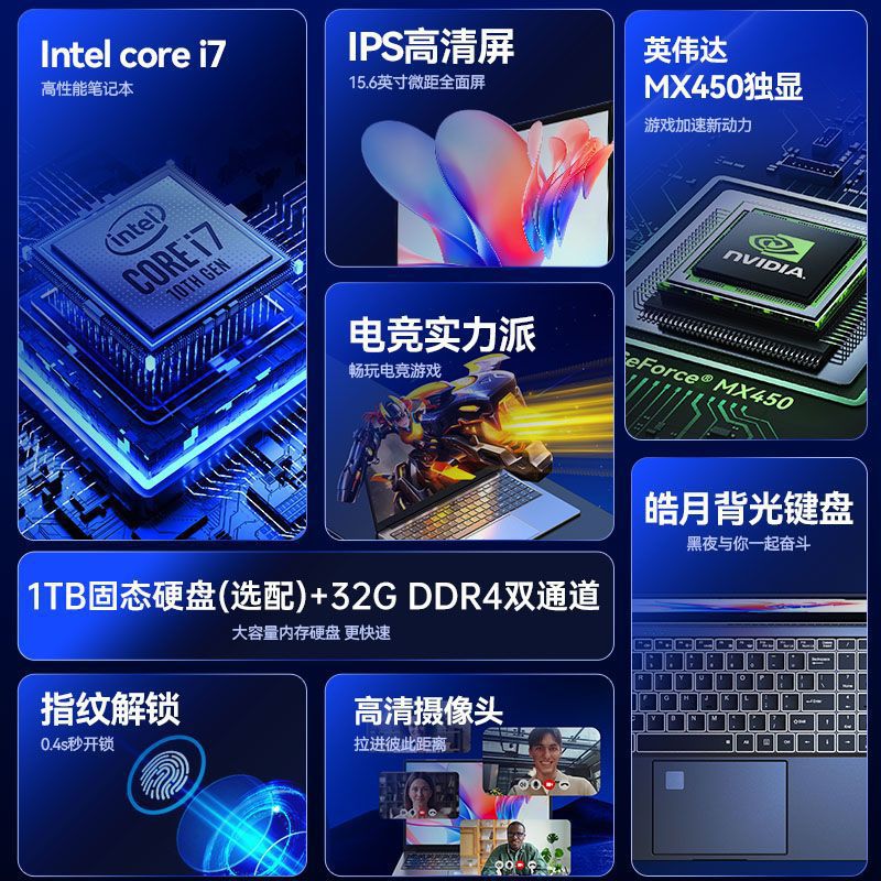 Laptop di 13a generazione i7 s - Pc Gaming Gtx 1650 recensione e prezzo