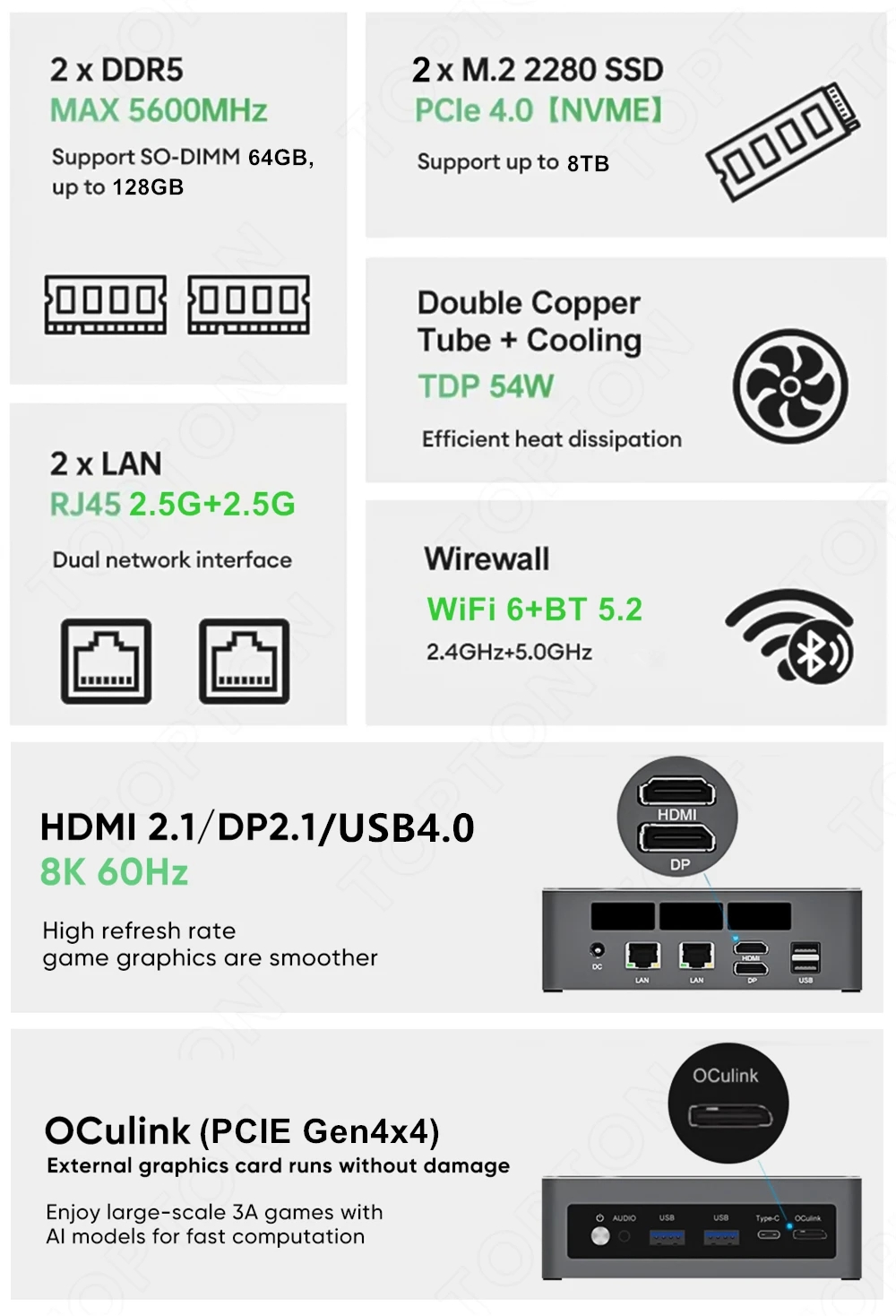 Topton Mini PC Ryzen 7 7840HS  - Pc Gaming Ryzen 7 recensione e prezzo