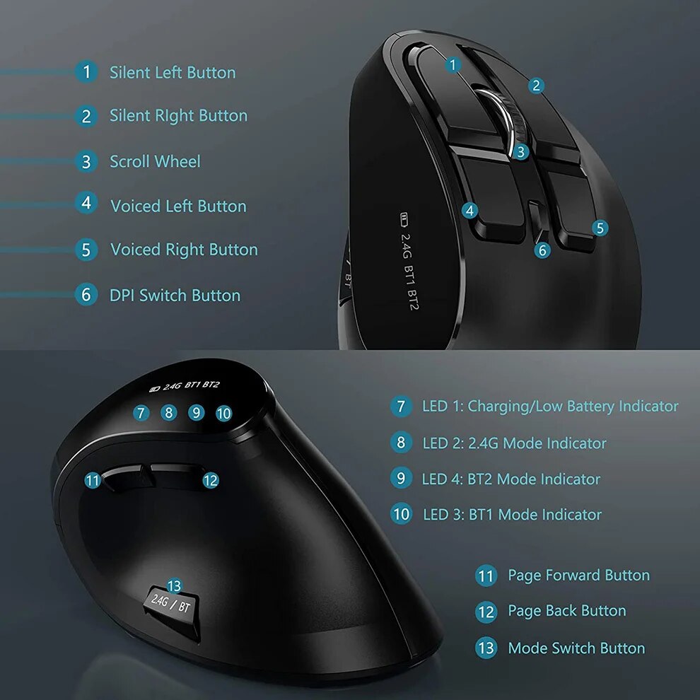 Mouse wireless JOMAA 2.4G Mous - Pc Gaming Windows 7 recensione e prezzo